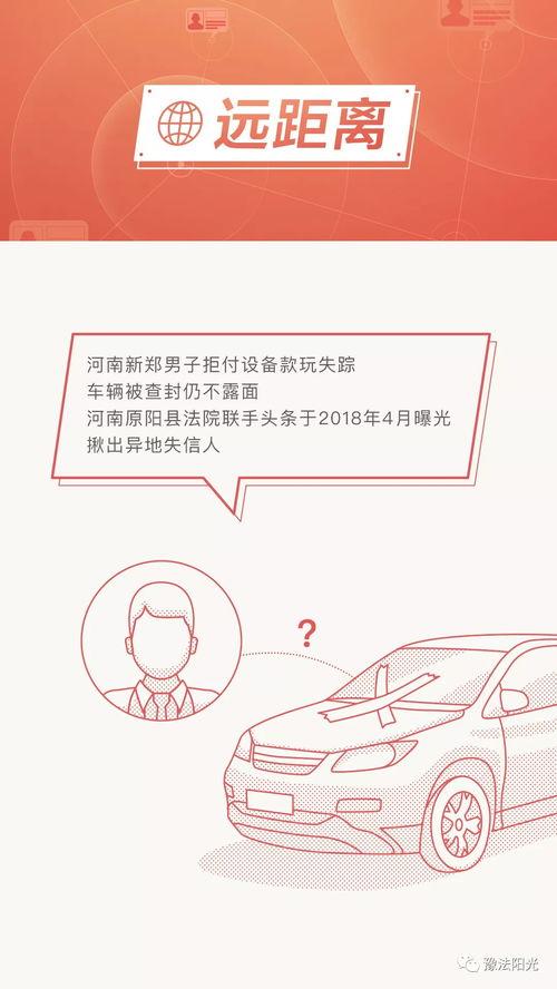 今日头条曝光失信人名单,警惕这些“老赖”