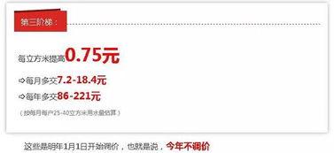 都市头条今日的报到,聚焦今日热点，揭秘城市生活新动态