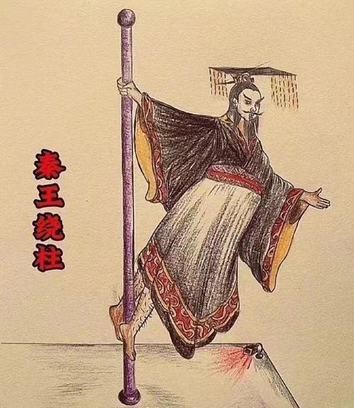 带你吃瓜秦王绕柱,带你揭秘宫廷秘闻与权谋斗争