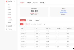 做头条有哪些平台赚钱,头条平台赚钱攻略，四大热门平台带你轻松盈利